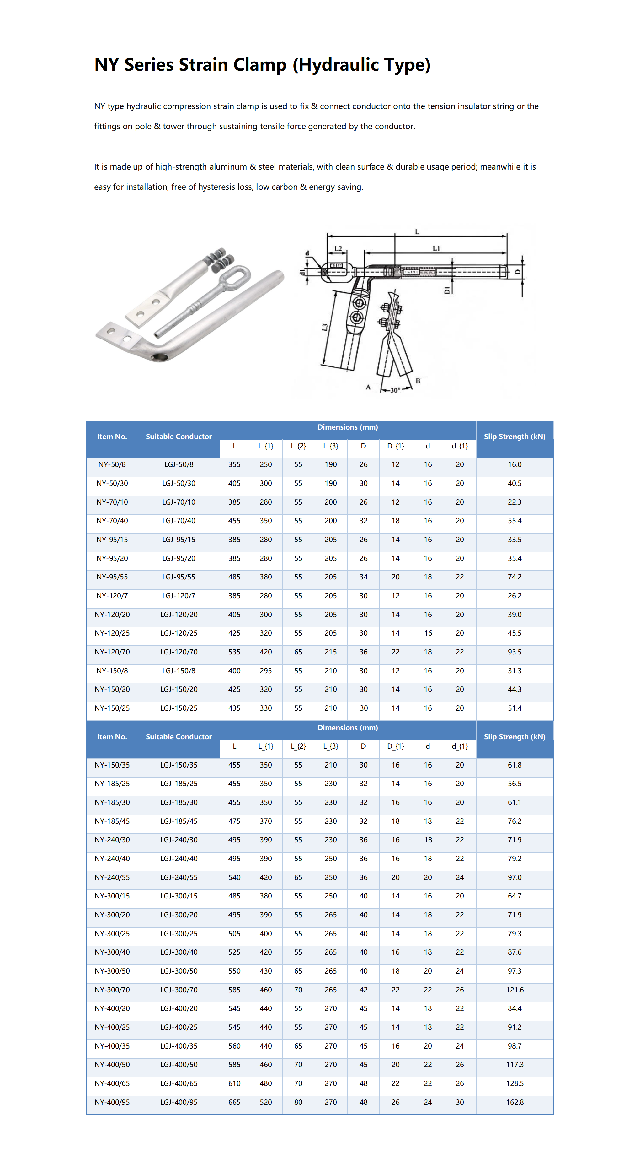 NY Strain Clamp(Hydraulic Type) detail 1